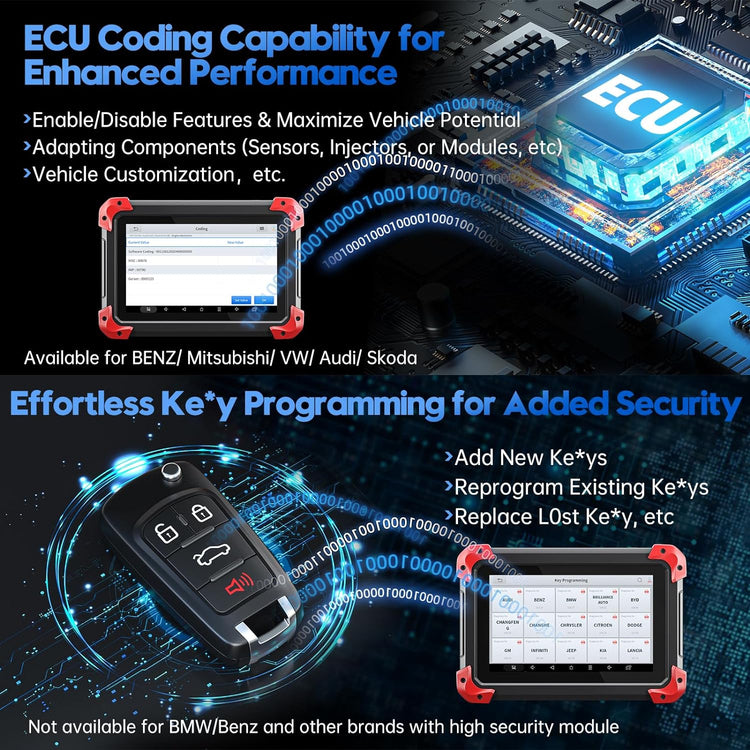 Bidirectional Scan Tool: 2024 Newest Automotive Scanner Diagnostic Tool with ECU Coding Active Tests All System Scan 36+ Resets Crankshaft Relearn Android 10 3-Year Updates