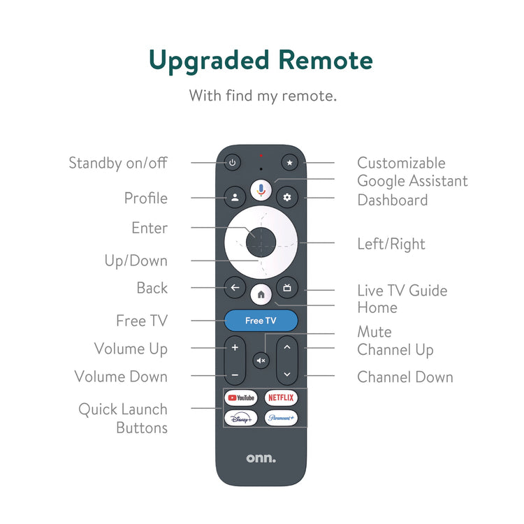 Onn. 4K Pro Streaming Device with Google TV, 4K UHD, Dolby Vision &amp; Atmos, Hands Free Voice Control, Wi Fi 6, Smart Hub