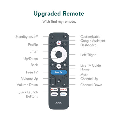 Onn. 4K Pro Streaming Device with Google TV, 4K UHD, Dolby Vision &amp; Atmos, Hands Free Voice Control, Wi Fi 6, Smart Hub