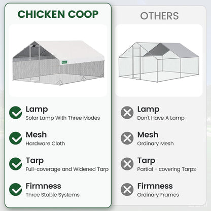 Large Walk-in Metal Chicken Coop with Run, Solar Light, UV Cover