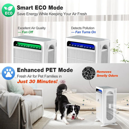 KNKA Air Purifier for Home Bedroom Large Room Up to 1,695 Ft虏 in 1 Hr, HEPA Air Cleaner with Washable Pre-Filter, AQI Display, ECO Mode, Sleep Mode, Pet Mode for Pets, Dust, Pollen, APH4000