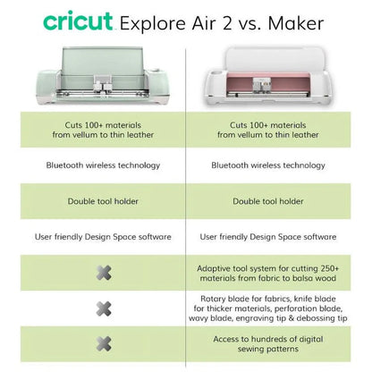 Cricut Explore Air 2 Machine Bundle   Beginner Guide, Tool Kit, Vinyl Pack, Designs &amp; Project Inspiration